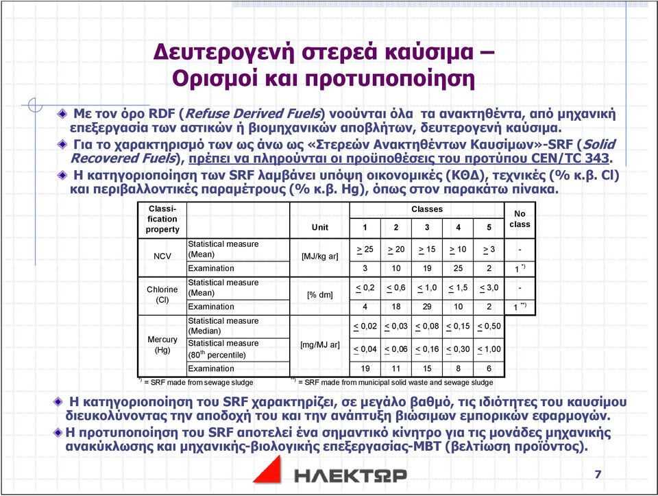 Η κατηγοριοποίηση των SRF λαμβάνει υπόψη οικονομικές (KΘΔ), τεχνικές (% κ.β. Cl) και περιβαλλοντικές παραμέτρους (% κ.β. Hg), όπως στον παρακάτω πίνακα.