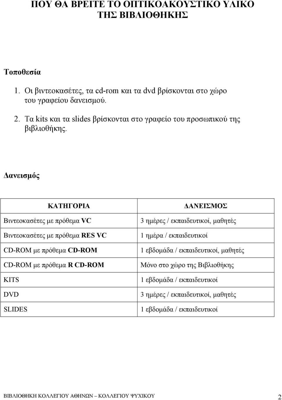 ανεισµός ΚΑΤΗΓΟΡΙΑ µε πρόθεµα VC µε πρόθεµα RES VC CD-ROM µε πρόθεµα CD-ROM CD-ROM µε πρόθεµα R CD-ROM KITS DVD SLIDES ΑΝΕΙΣΜΟΣ 3 ηµέρες / εκπαιδευτικοί,