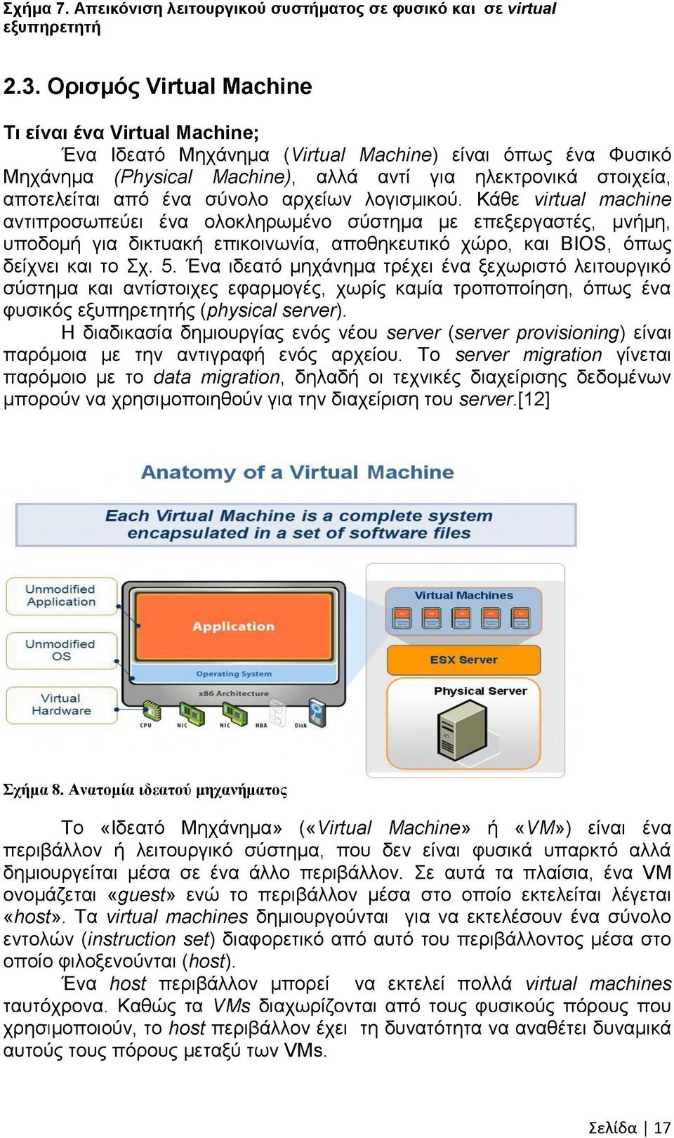 σύνολο αρχείων λογισμικού. Κάθε virtual machine αντιπροσωπεύει ένα ολοκληρωμένο σύστημα με επεξεργαστές, μνήμη, υποδομή για δικτυακή επικοινωνία, αποθηκευτικό χώρο, και BIOS, όπως δείχνει και το Σχ.