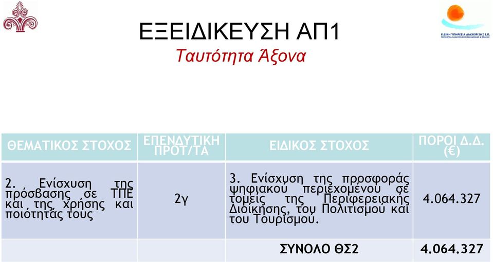 Ενίσχυση της πρόσβασης σε ΤΠΕ και της χρήσης και ποιότητάς τους 2γ 3.
