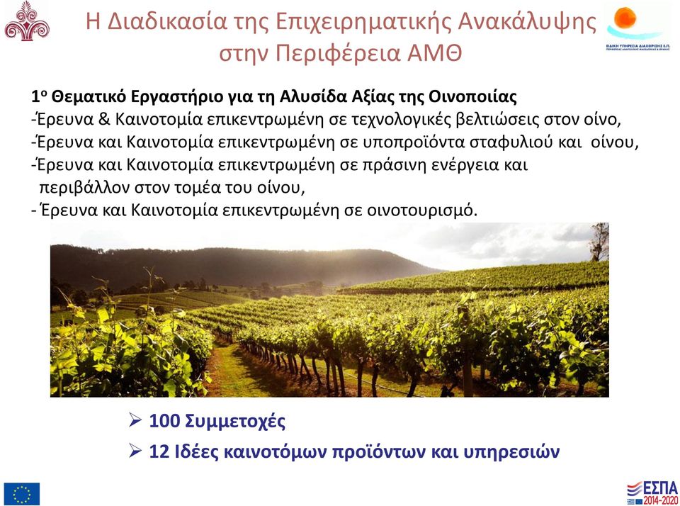 επικεντρωμένη σε υποπροϊόντα σταφυλιού και οίνου, -Έρευνα και Καινοτομία επικεντρωμένη σε πράσινη ενέργεια και