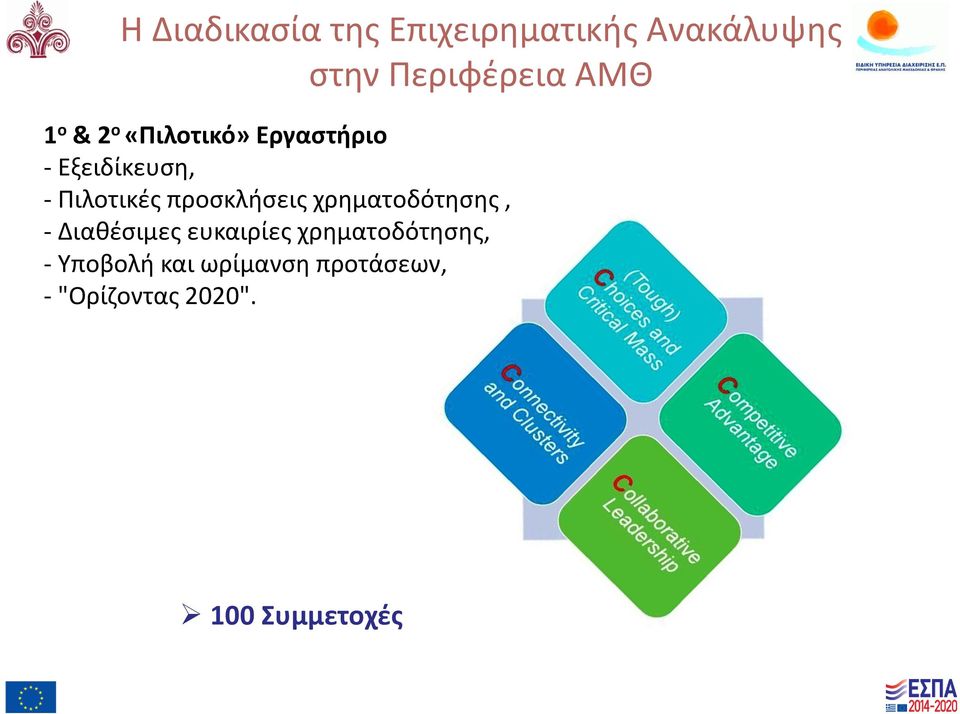προσκλήσεις χρηματοδότησης, - Διαθέσιμες ευκαιρίες