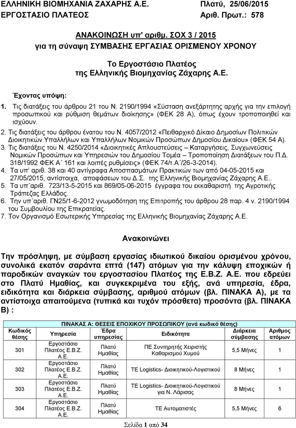 2190/1994 «Σύσταση ανεξάρτητης αρχής για την επιλογή προσωπικού ρύθμιση θεμάτων διοίκησης» (ΦΕΚ 28 Α), όπως έχουν τροποποιηθεί ισχύουν. 2. Τις διατάξεις του άρθρου ένατου του Ν.