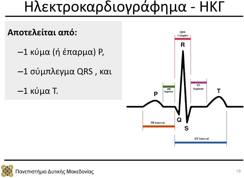 κύμα (ή έπαρμα) P, 1