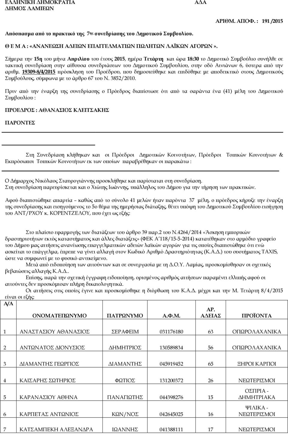 ύστερα α ό την αριθµ. 19309-8/4/2015 ρόσκληση του Προέδρου, ου δηµοσιεύθηκε και ε ιδόθηκε µε α οδεικτικό στους ηµοτικούς Συµβούλους, σύµφωνα µε το άρθρο 67 του Ν. 3852/2010.