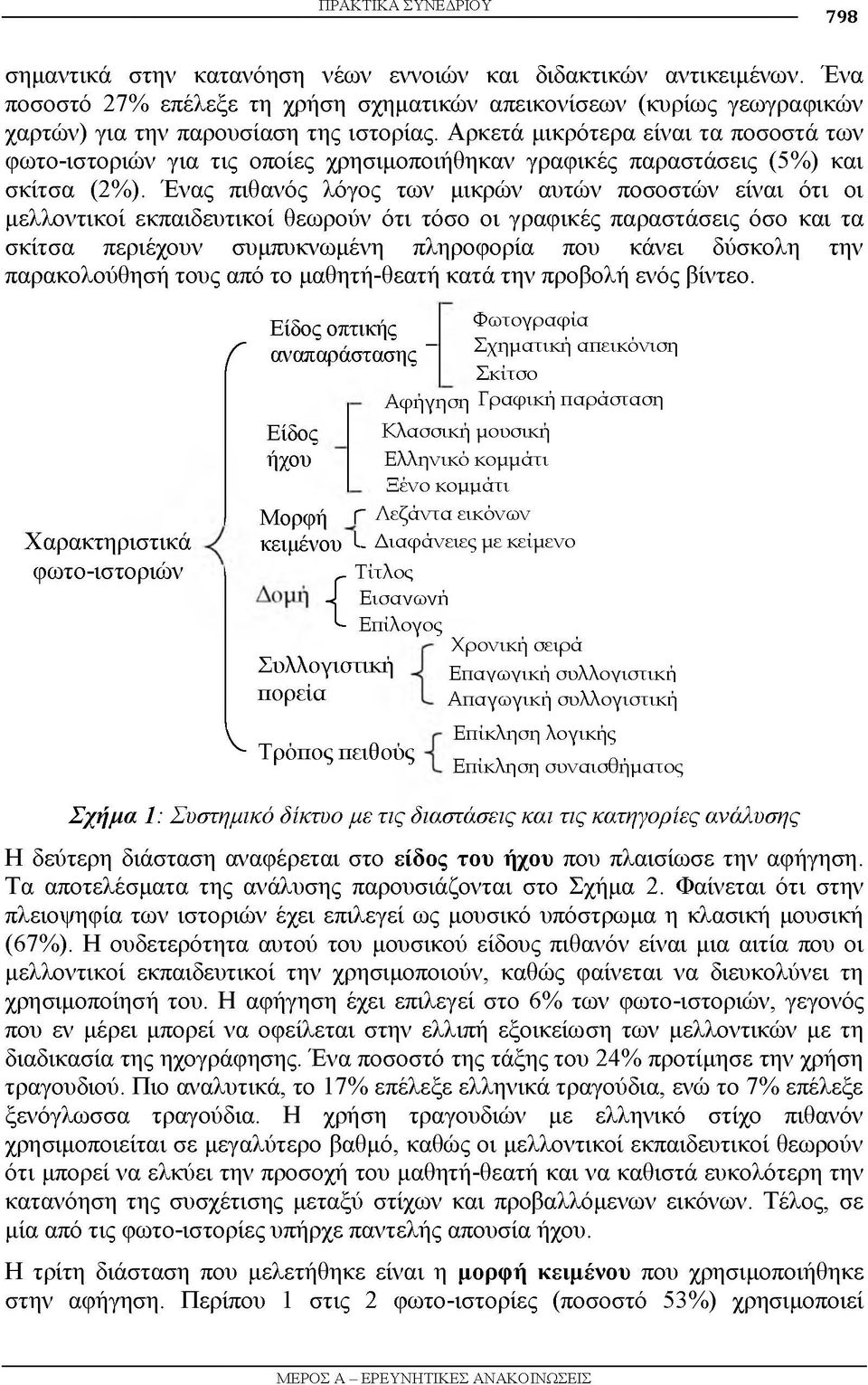 Αρκετά μικρότερα είναι τα ποσοστά των φωτο-ιστοριών για τις οποίες χρησιμοποιήθηκαν γραφικές παραστάσεις (5%) και σκίτσα (2%).