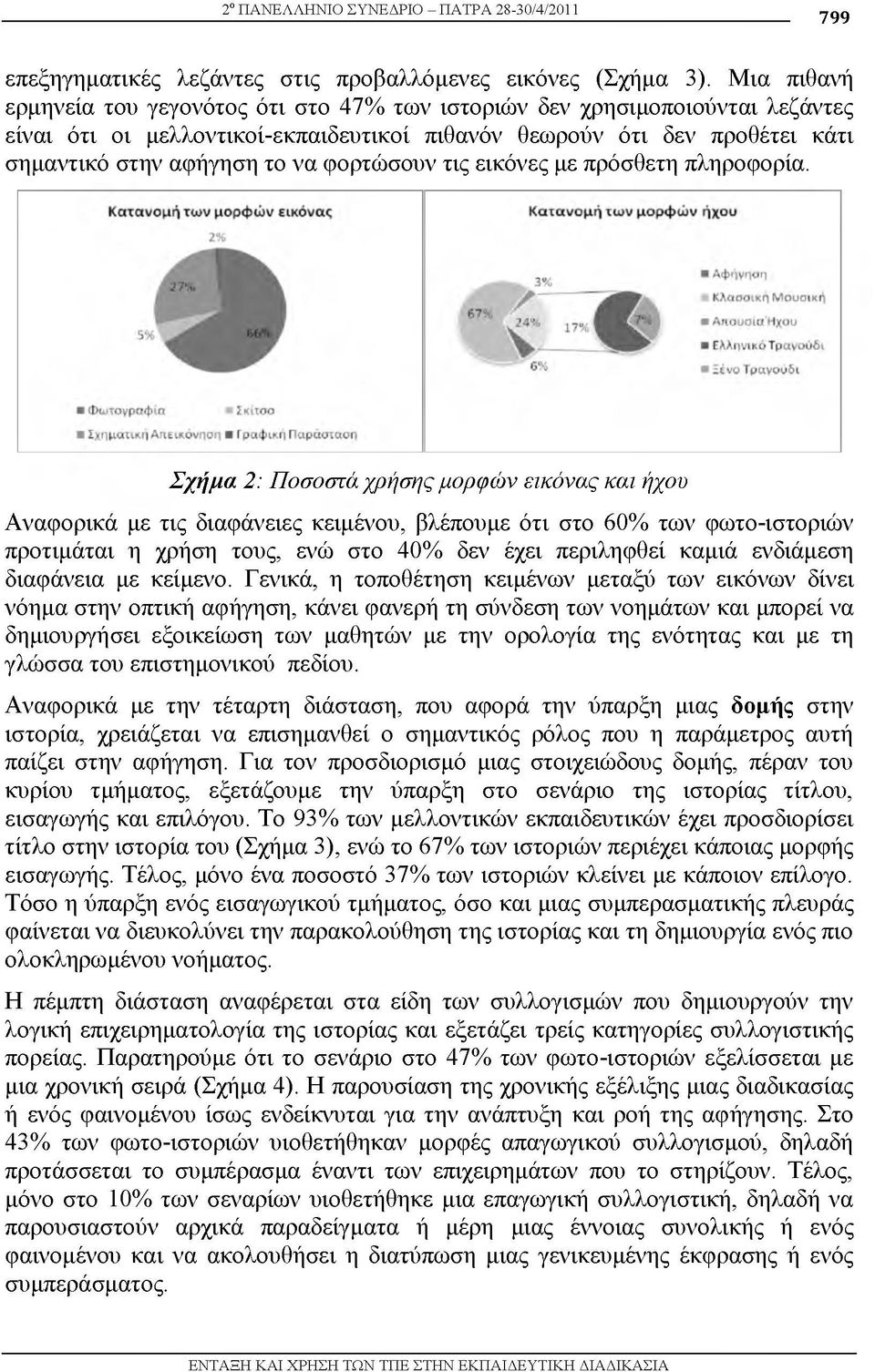 υν τις εικόνες με πρόσθετη πληρ φ ρία.