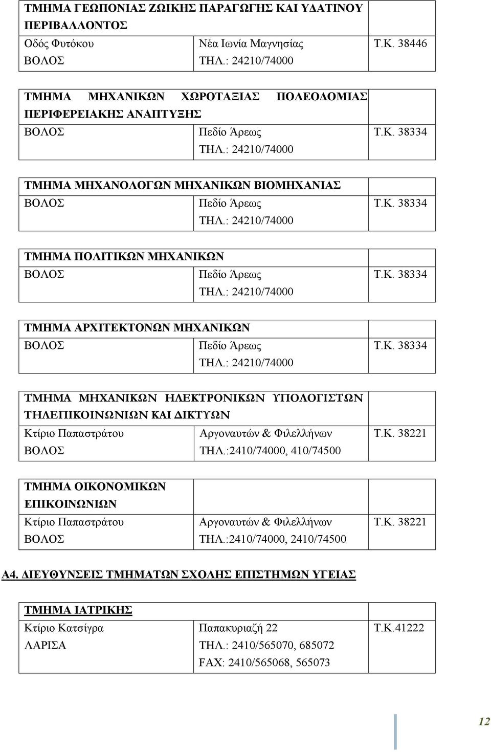 : 2420/74000 Τ.Κ. 38334 ΤΜΗΜΑ ΜΗΧΑΝΙΚΩΝ ΗΛΕΚΤΡΟΝΙΚΩΝ ΥΠΟΛΟΓΙΣΤΩΝ ΤΗΛΕΠΙΚΟΙΝΩΝΙΩΝ ΚΑΙ ΔΙΚΤΥΩΝ Κτίριο Παπαστράτου Αργοναυτών & Φιλελλήνων ΒΟΛΟΣ ΤΗΛ.:240/74000, 40/74500 Τ.Κ. 3822 ΤΜΗΜΑ ΟΙΚΟΝΟΜΙΚΩΝ ΕΠΙΚΟΙΝΩΝΙΩΝ Κτίριο Παπαστράτου ΒΟΛΟΣ Αργοναυτών & Φιλελλήνων ΤΗΛ.