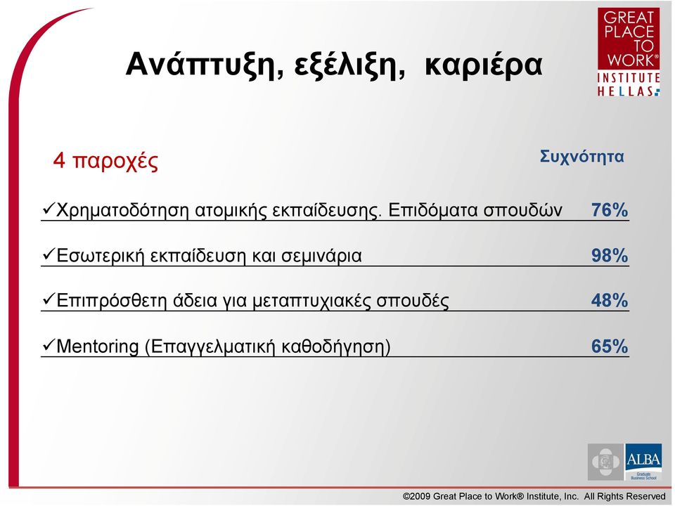 Επιδόματα σπουδών 76% Εσωτερική εκπαίδευση και σεμινάρια