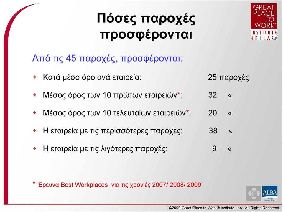 τελευταίων εταιρειών*: 20 «Η εταιρεία με τις περισσότερες παροχές: 38 «Η εταιρεία