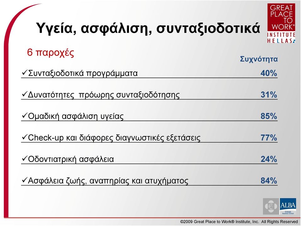 ασφάλιση υγείας 85% Check-up και διάφορες διαγνωστικές εξετάσεις