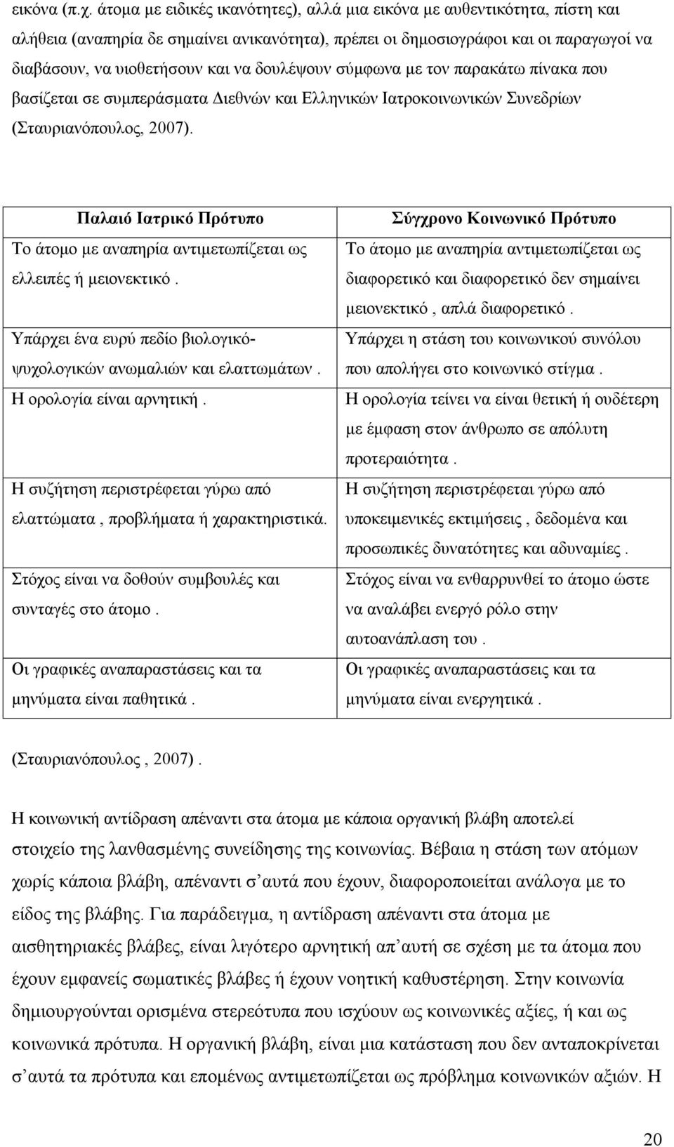 δουλέψουν σύμφωνα με τον παρακάτω πίνακα που βασίζεται σε συμπεράσματα Διεθνών και Ελληνικών Ιατροκοινωνικών Συνεδρίων (Σταυριανόπουλος, 2007).