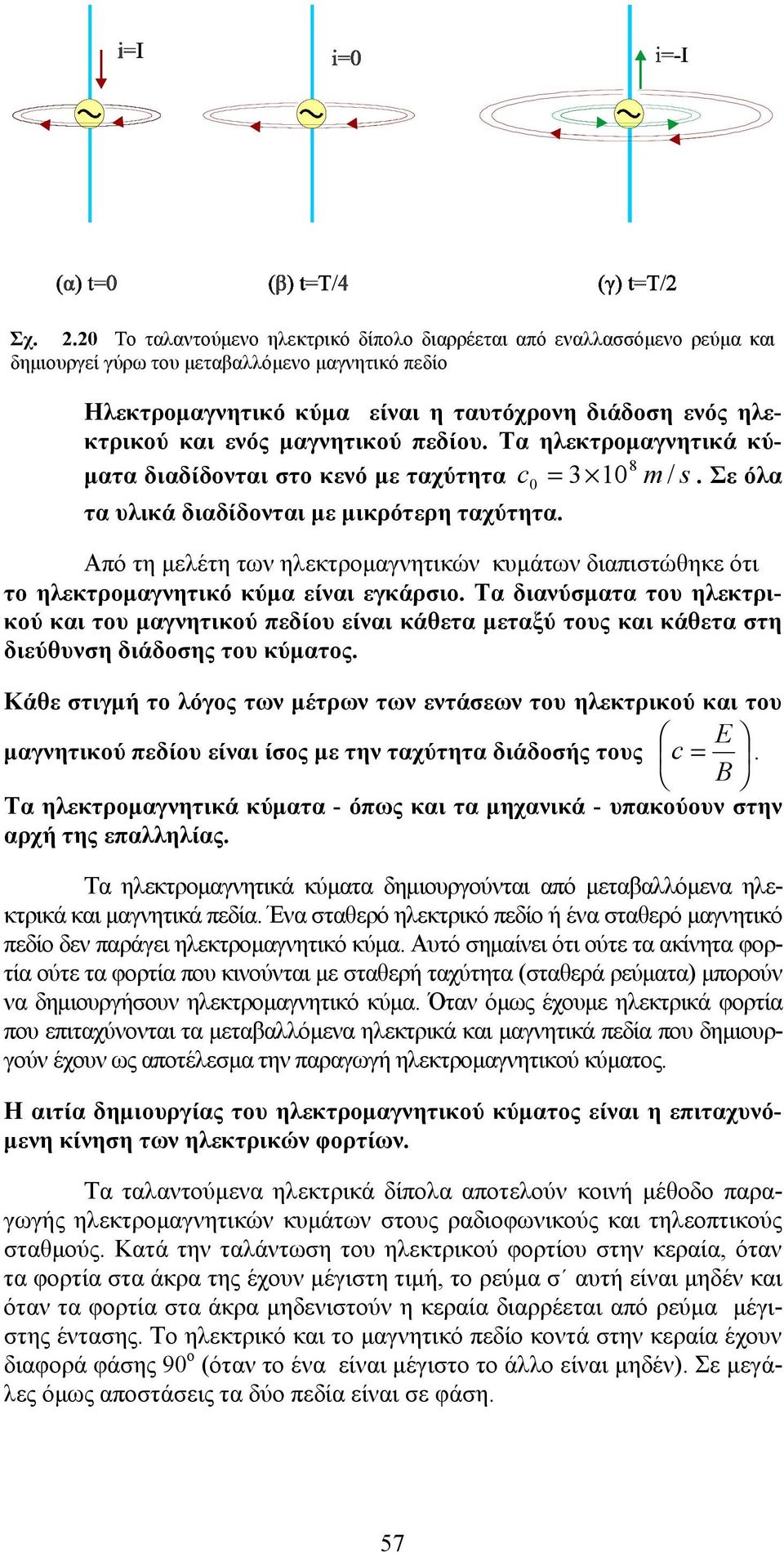 μαγνητικού πεδίου. Τα ηλεκτρομαγνητικά κύματα διαδίδονται στο κενό με ταχύτητα c 8 0 = 3 10 m / s. Σε όλα τα υλικά διαδίδονται με μικρότερη ταχύτητα.