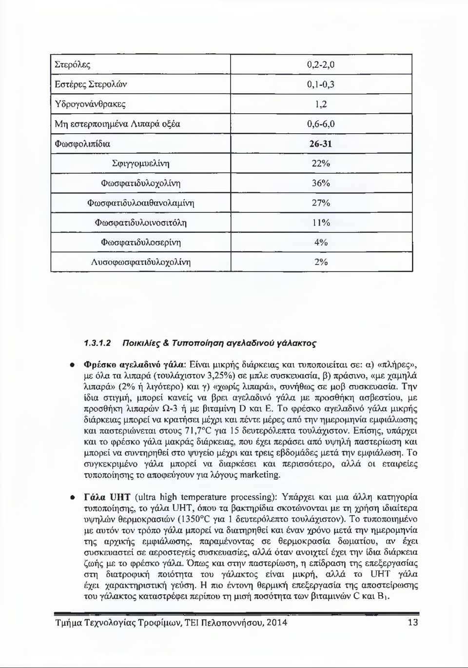 % Φωσφατιδυλοσερίνη 4% Λυσοφωσφατιδυλοχολίνη 2% 1.