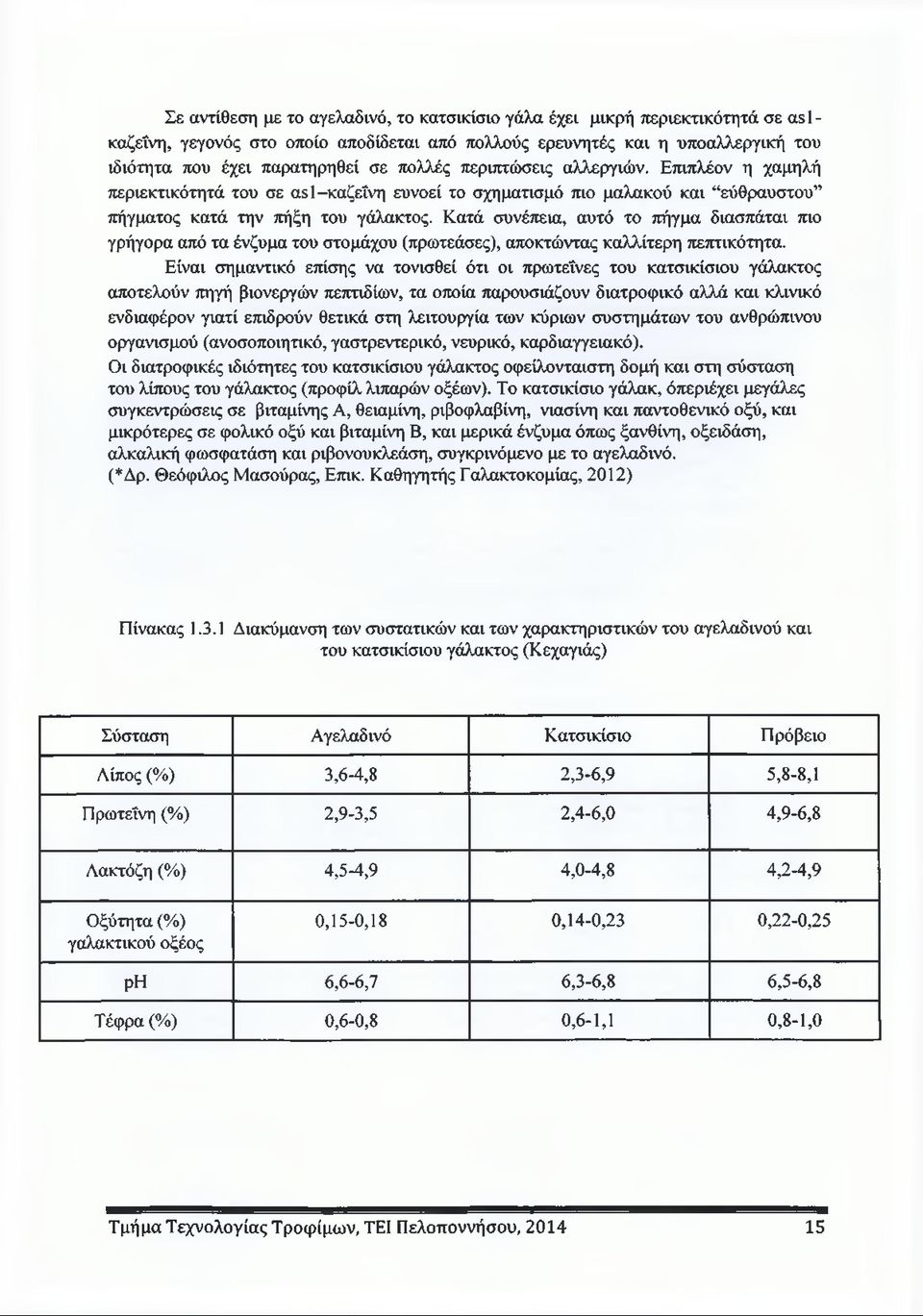 Κατά συνέπεια, αυτό το πήγμα διασπάται πιο γρήγορα από τα ένζυμα του στομάχου (πρωτεάσες), αποκτώντας καλλίτερη πεπτικότητα.