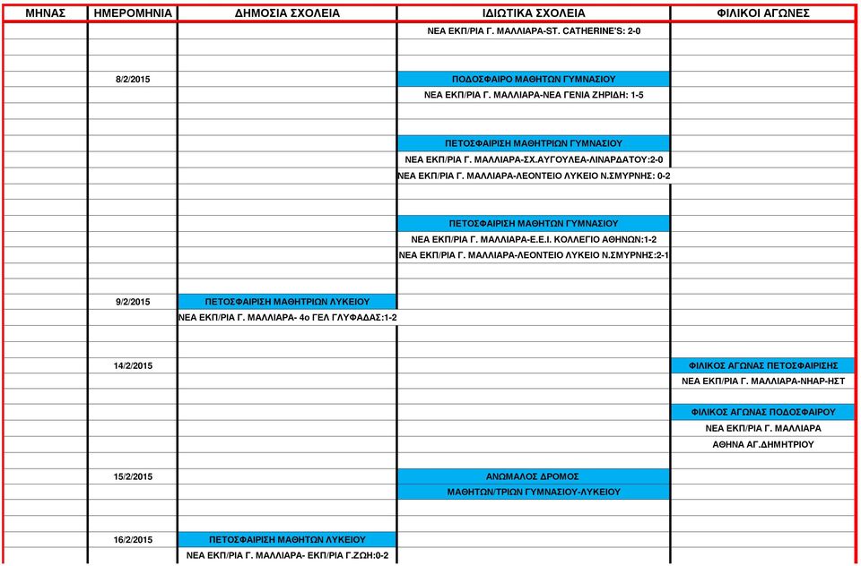 ΜΑΛΛΙΑΡΑ-ΛΕΟΝΤΕΙΟ ΛΥΚΕΙΟ Ν.ΣΜΥΡΝΗΣ:2-1 9/2/2015 ΠΕΤΟΣΦΑΙΡΙΣΗ ΜΑΘΗΤΡΙΩΝ ΛΥΚΕΙΟΥ ΝΕΑ ΕΚΠ/ΡΙΑ Γ. ΜΑΛΛΙΑΡΑ- 4ο ΓΕΛ ΓΛΥΦΑ ΑΣ:1-2 14/2/2015 ΦΙΛΙΚΟΣ ΑΓΩΝΑΣ ΠΕΤΟΣΦΑΙΡΙΣΗΣ ΝΕΑ ΕΚΠ/ΡΙΑ Γ.