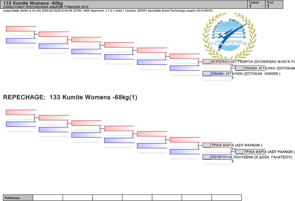 build License: SDI Sportdata Event Technology (expire 4-9-7) ΑΓΡΙΟΠΟΥΛΟΥ ΓΕΩΡΓΙΑ (ΟΛΥΜΠΙΑΚΗ ΦΛΟΓΑ