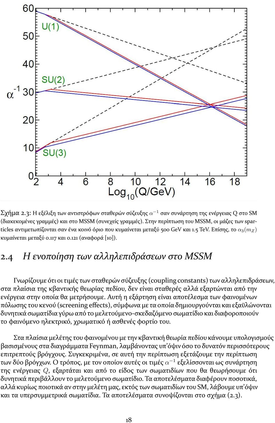 2.4 Η ενοποίηση των αλληλεπιδράσεων στο MSSM Γνωρίζουμε ότι οι τιμές των σταθερών σύζευξης (coupling constants) των αλληλεπιδράσεων, στα πλαίσια της κβαντικής θεωρίας πεδίου, δεν είναι σταθερές αλλά