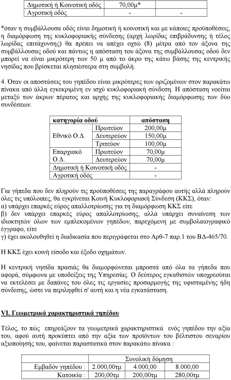 άκρο της κάτω βάσης της κεντρικής νησίδας που βρίσκεται πλησιέστερα στη συμβολή. 4.