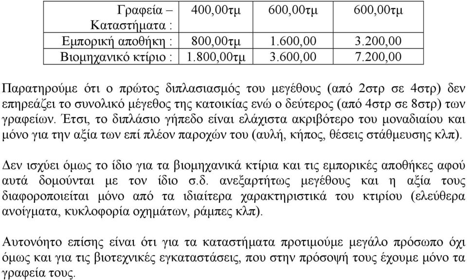 Έτσι, το διπλάσιο γήπεδο είναι ελάχιστα ακριβότερο του μοναδιαίου και μόνο για την αξία των επί πλέον παροχών του (αυλή, κήπος, θέσεις στάθμευσης κλπ).