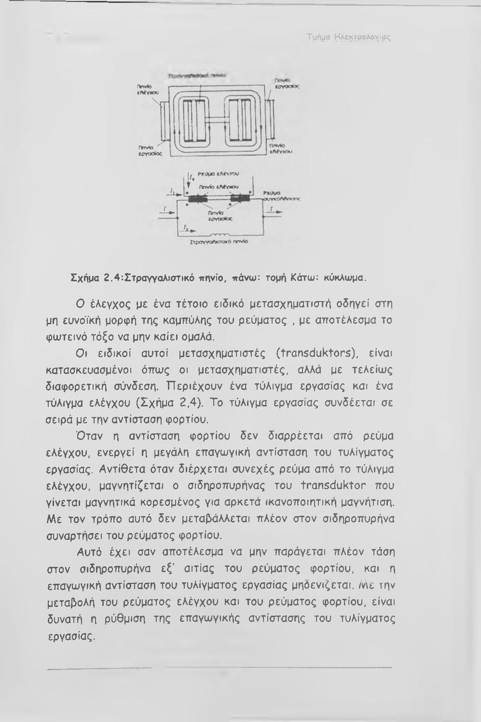 Οι ειδικοί αυτοί μετασχηματιστές (transduktors), είναι κατασκευασμένοι όπως οι μετασχηματιστές, αλλά με τελείως διαφορετική σύνδεση. Περιέχουν ένα τύλιγμα εργασίας και ένα τύλιγμα ελέγχου (Σχήμα 2,4).