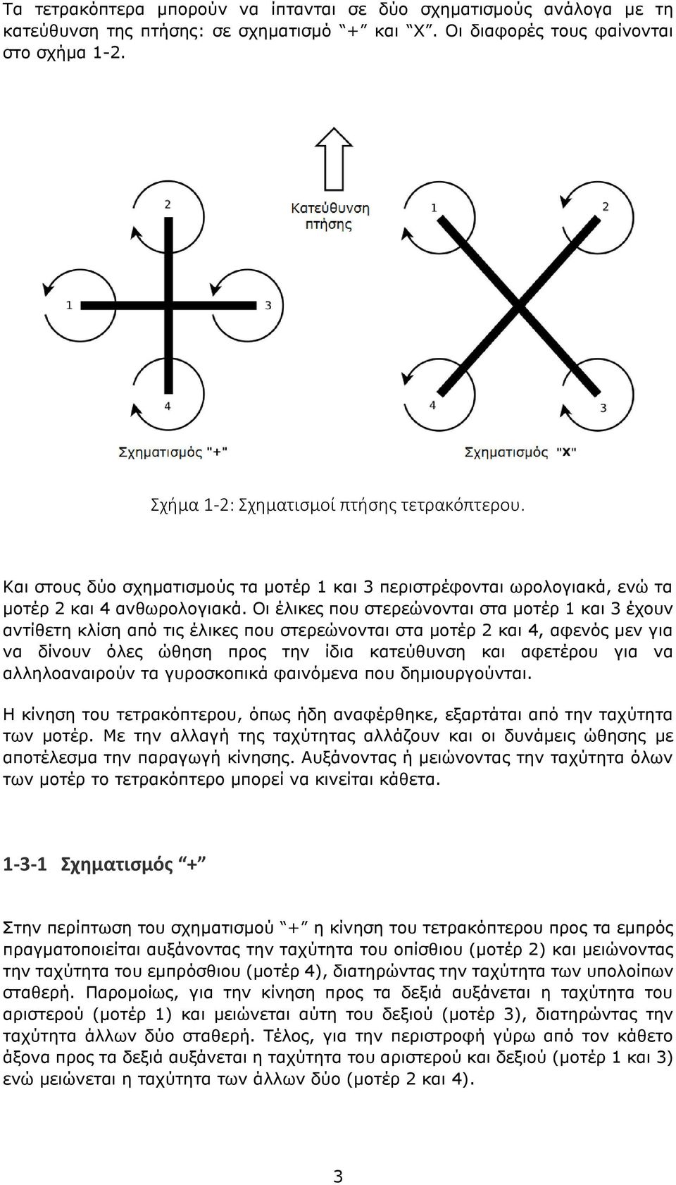 Οι έλικες που στερεώνονται στα μοτέρ 1 και 3 έχουν αντίθετη κλίση από τις έλικες που στερεώνονται στα μοτέρ 2 και 4, αφενός μεν για να δίνουν όλες ώθηση προς την ίδια κατεύθυνση και αφετέρου για να