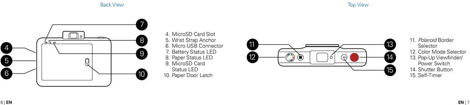 MicroSD Card Status LED 10. Paper Door Latch 11 13 10 12 14 15 11.