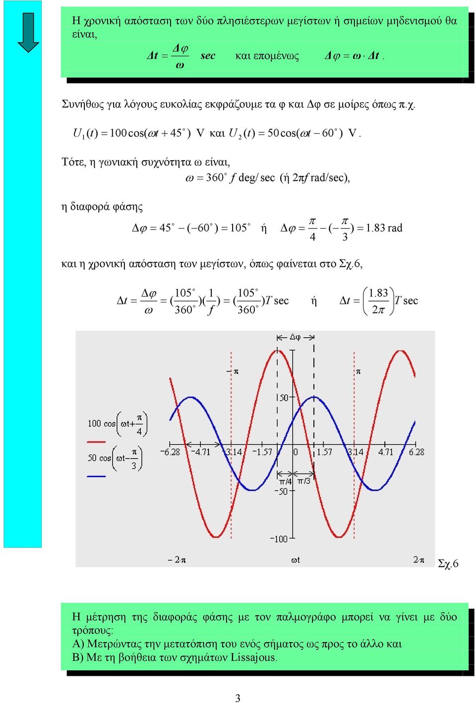 ( ( Τότε, η γωνιακή συχνότητα ω είναι, 360 f deg/ sec (ή πf rad/sec), η διαφορά φάσης ή ( ).