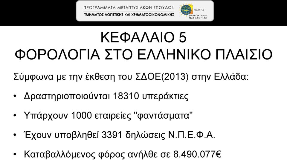 υπεράκτιες Υπάρχουν 1000 εταιρείες "φαντάσματα" Έχουν