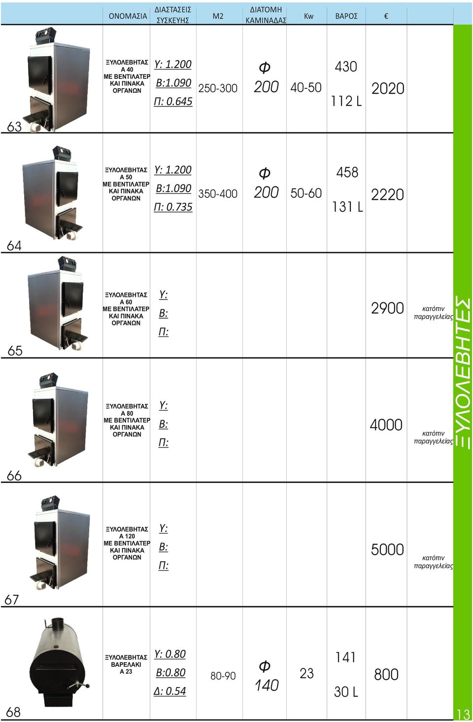 735 458 50-60 2220 131 L ΞΥΛΟ Α 60 ΜΕ ΒΕΝΤΙΛΑΤΕΡ ΚΑΙ ΠΙΝΑΚΑ ΟΡΓΑΝΩΝ Υ: 2900 B: κατόπιν παραγγελείας Π: 65 ΞΥΛΟ Α ΜΕ ΒΕΝΤΙΛΑΤΕΡ ΚΑΙ