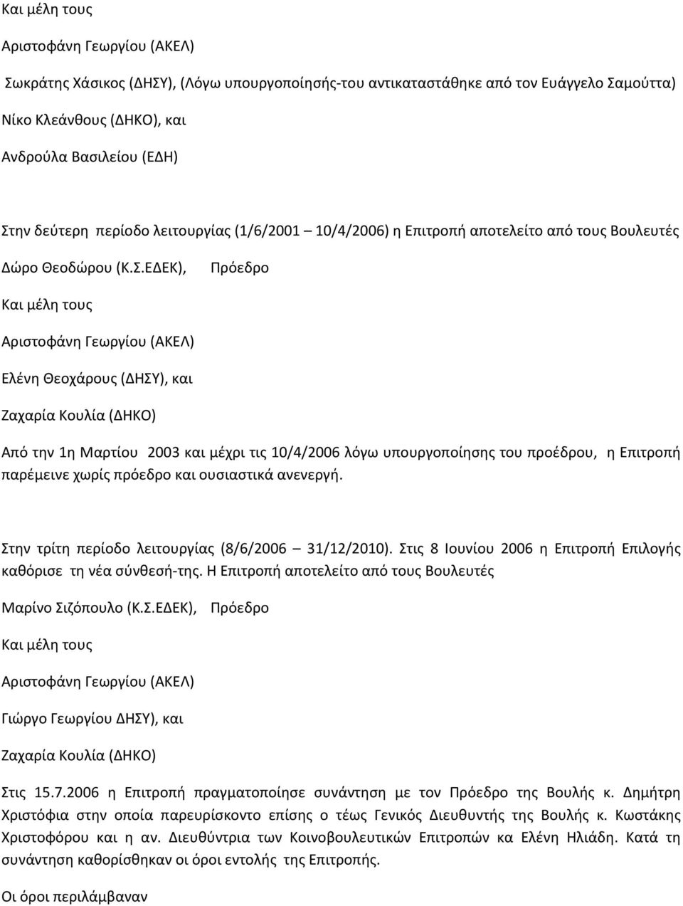 ΕΔΕΚ), Πρόεδρο Και μέλη τους Αριστοφάνη Γεωργίου (ΑΚΕΛ) Ελένη Θεοχάρους (ΔΗΣΥ), και Ζαχαρία Κουλία (ΔΗΚΟ) Από την 1η Μαρτίου 2003 και μέχρι τις 10/4/2006 λόγω υπουργοποίησης του προέδρου, η Επιτροπή