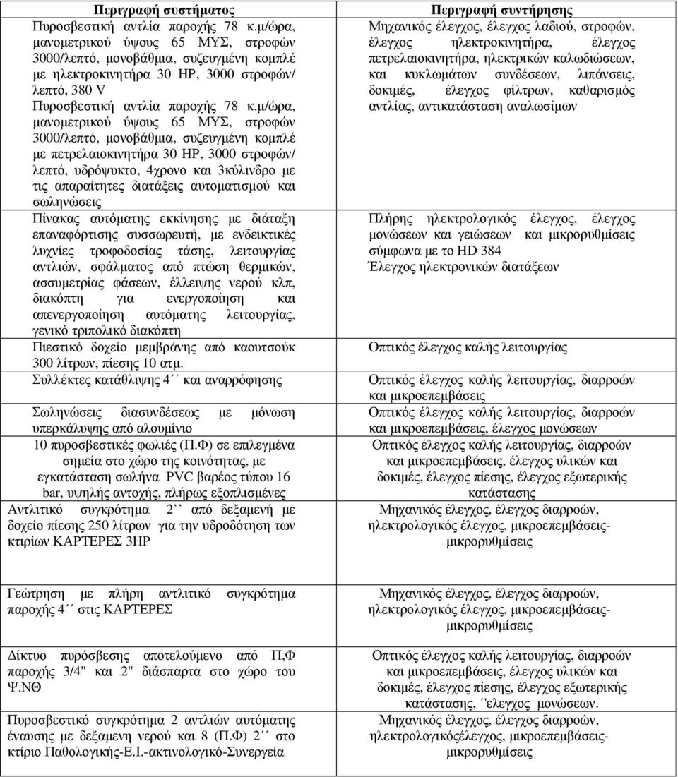 µ/ώρα, µανοµετρικού ύψους 65 ΜΥΣ, στροφών 3000/λεπτό, µονοβάθµια, συζευγµένη κοµπλέ µε πετρελαιοκινητήρα 30 ΗΡ, 3000 στροφών/ λεπτό, υδρόψυκτο, 4χρονο και 3κύλινδρο µε τις απαραίτητες διατάξεις