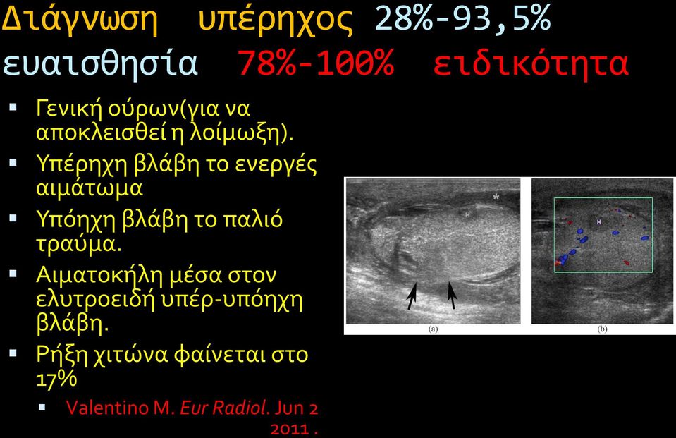 Τπϋρηχη βλϊβη το ενεργϋσ αιμϊτωμα Τπόηχη βλϊβη το παλιό τραύμα.