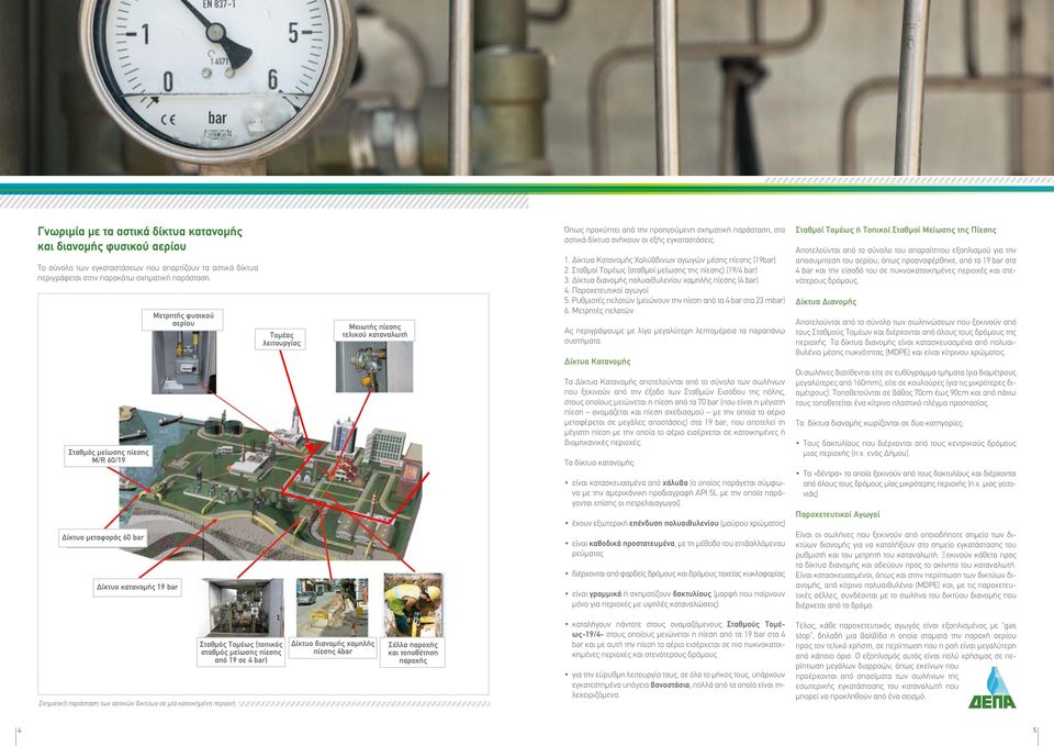 σχηματική παράσταση, στα αστικά δίκτυα ανήκουν οι εξής εγκαταστάσεις: 1. Δίκτυα Κατανομής Χαλύβδινων αγωγών μέσης πίεσης (19bar) 2. Σταθμοί Τομέως (σταθμοί μείωσης της πίεσης) (19/4 bar) 3.