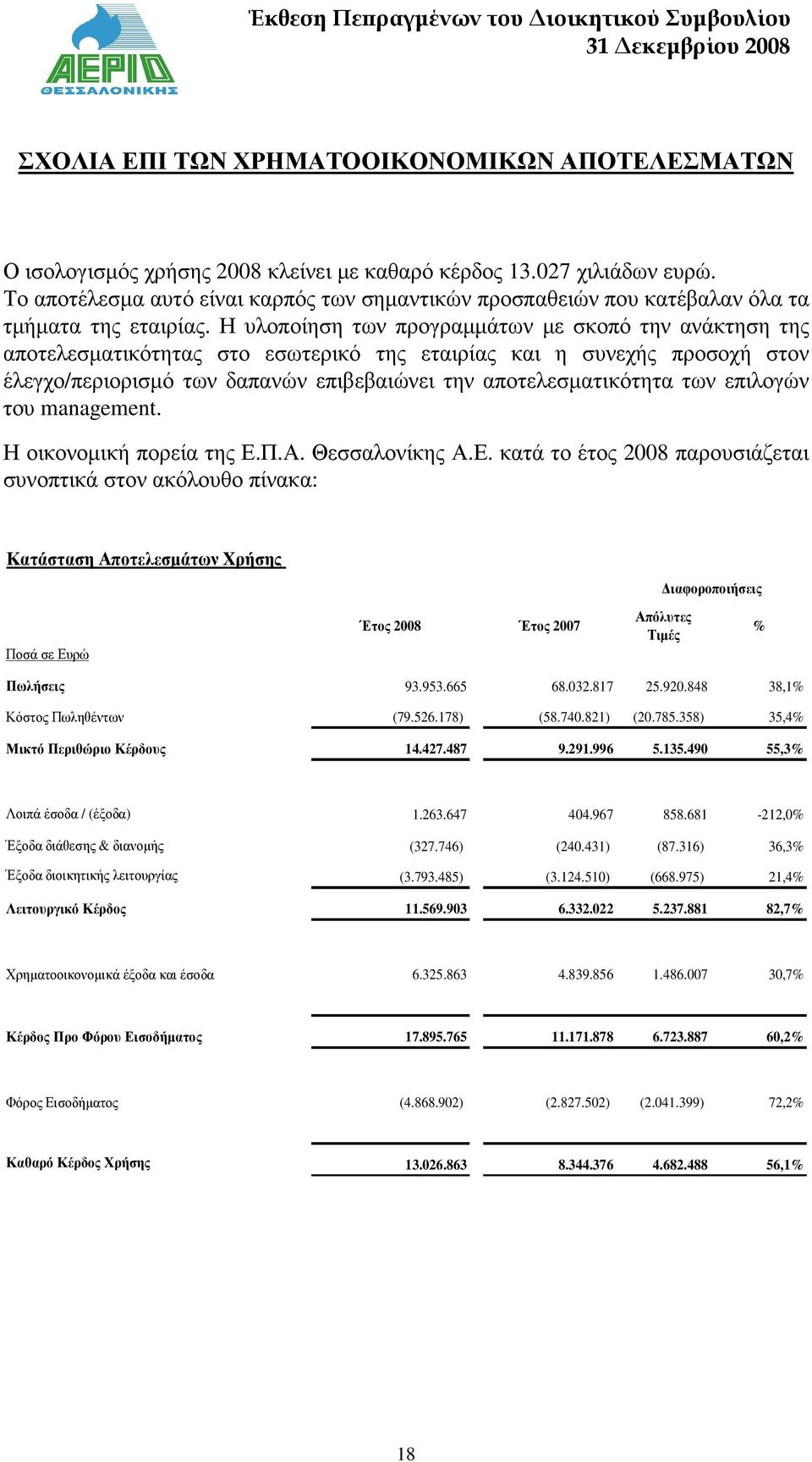 Η υλοποίηση των προγραµµάτων µε σκοπό την ανάκτηση της αποτελεσµατικότητας στο εσωτερικό της εταιρίας και η συνεχής προσοχή στον έλεγχο/περιορισµό των δαπανών επιβεβαιώνει την αποτελεσµατικότητα των