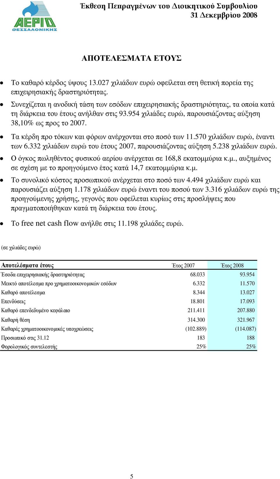 Τα κέρδη προ τόκων και φόρων ανέρχονται στο ποσό των 11.570 χιλιάδων ευρώ, έναντι των 6.332 χιλιάδων ευρώ του έτους 2007, παρουσιάζοντας αύξηση 5.238 χιλιάδων ευρώ.