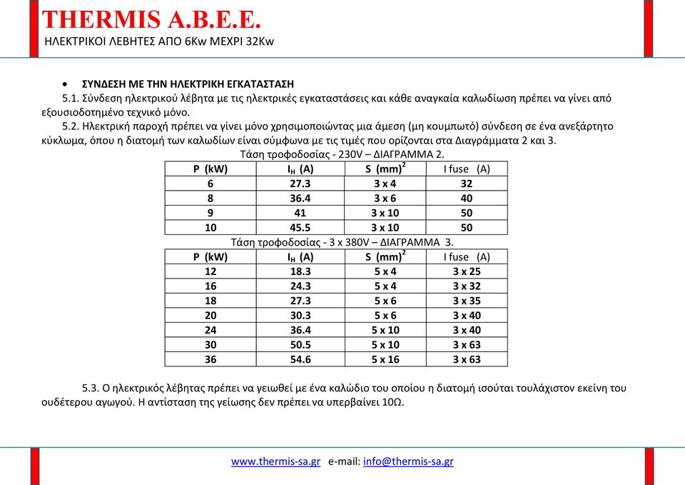 και 3. Τάση τροφοδοσίας 230V ΔΙΑΓΡΑΜΜΑ 2. Р (kw) I H (A) S (mm) 2 I fuse (A) 6 27.3 3 х 4 32 8 36.4 3 х 6 40 9 41 3 х 10 50 10 45.5 3 х 10 50 Τάση τροφοδοσίας 3 x 380V ΔΙΑΓΡΑΜΜΑ 3.