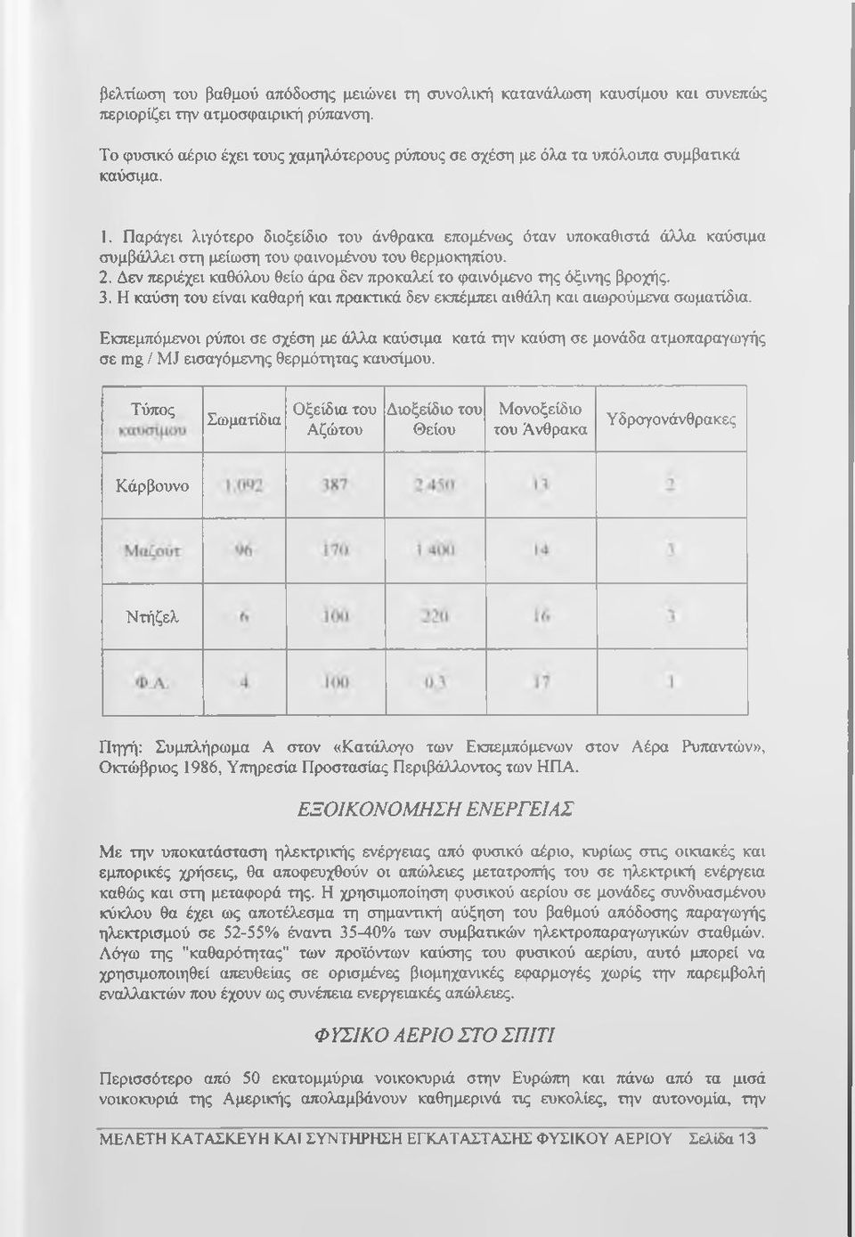 Παράγει λιγότερο διοξείδιο του άνθρακα επομένως όταν υποκαθιστά άλλα καύσιμα συμβάλλει στη μείωση του φαινομένου του θερμοκηπίου. 2.