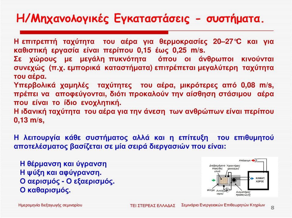 Υπερβολικά χαµηλές ταχύτητες του αέρα, µικρότερες από 0,08 m/s, πρέπει να αποφεύγονται, διότι προκαλούν την αίσθηση στάσιµου αέρα που είναι το ίδιο ενοχλητική.