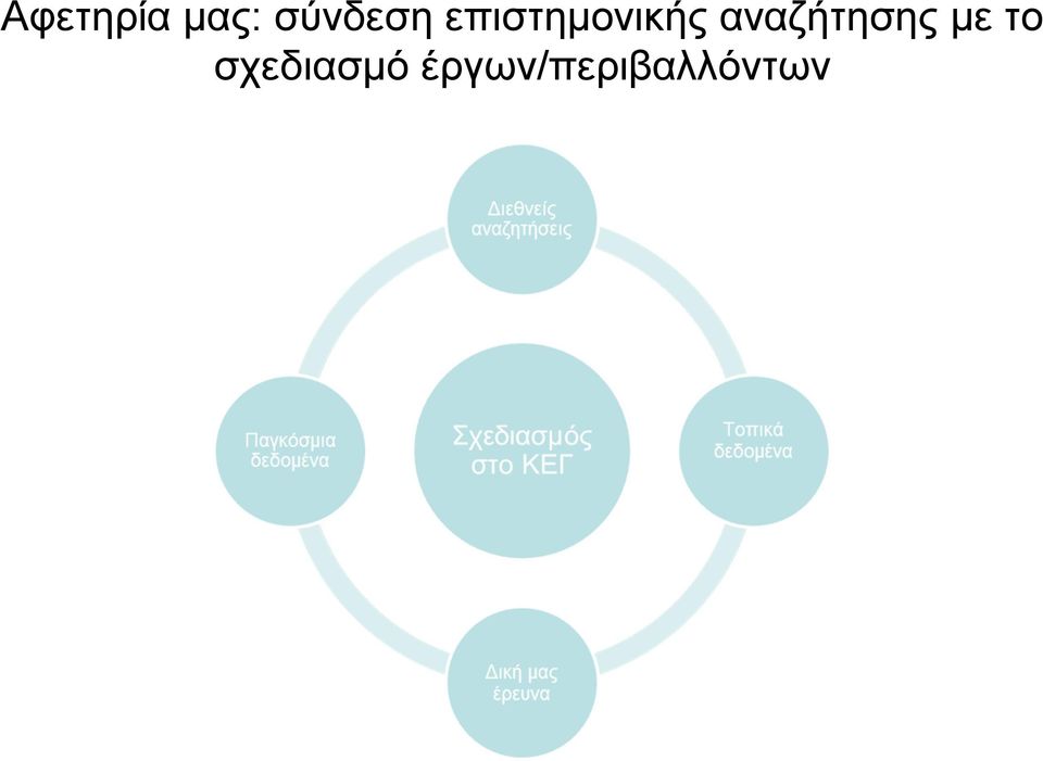 επιστημονικής