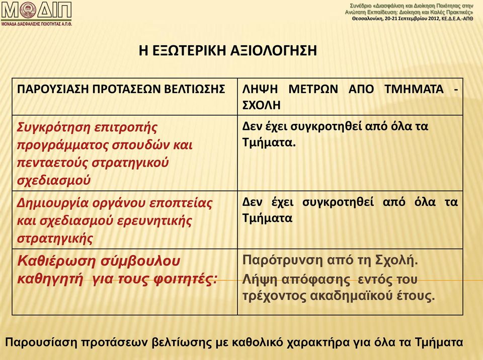 καθηγητή για τους φοιτητές: Δεν έχει συγκροτηθεί από όλα τα Τμήματα.