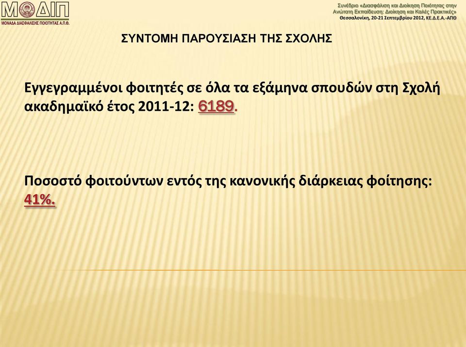 εξάμηνα σπουδών στη Σχολή ακαδημαϊκό έτος 2011-12: 6189.