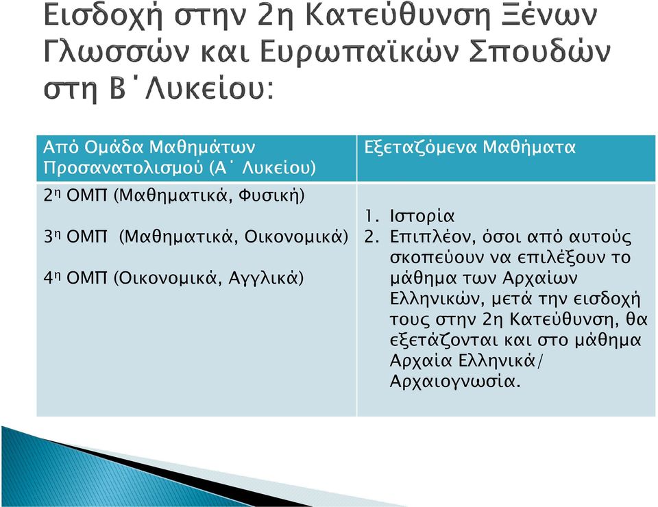 Επιπλέον, όσοι από αυτούς σκοπεύουν να επιλέξουν το µάθηµα των Αρχαίων Ελληνικών, µετά