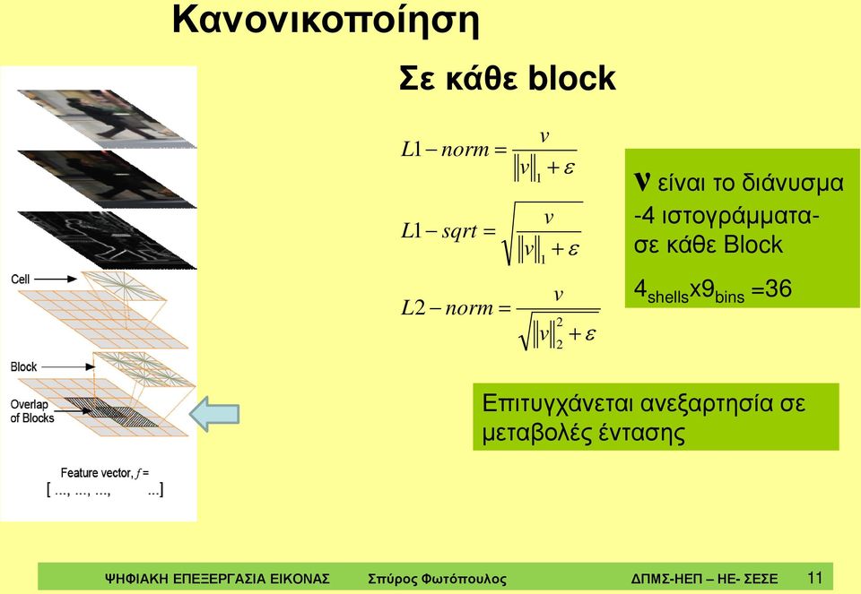 4 shells x9 bins =36 Επιτυγχάνεται ανεξαρτησία σε μεταβολές