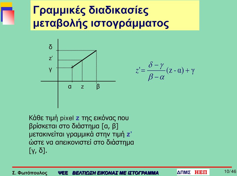 β] μετακινείται γραμμικά στην τιμή z ώστε να απεικονιστεί στο διάστημα