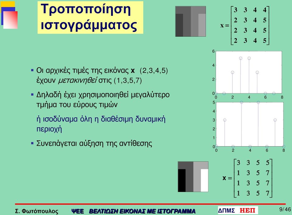 εικόνας x (2,3,4,5) έχουν μετακινηθεί στις (1,3,5,7) Δηλαδή έχει χρησιμοποιηθεί μεγαλύτερο τμήμα του