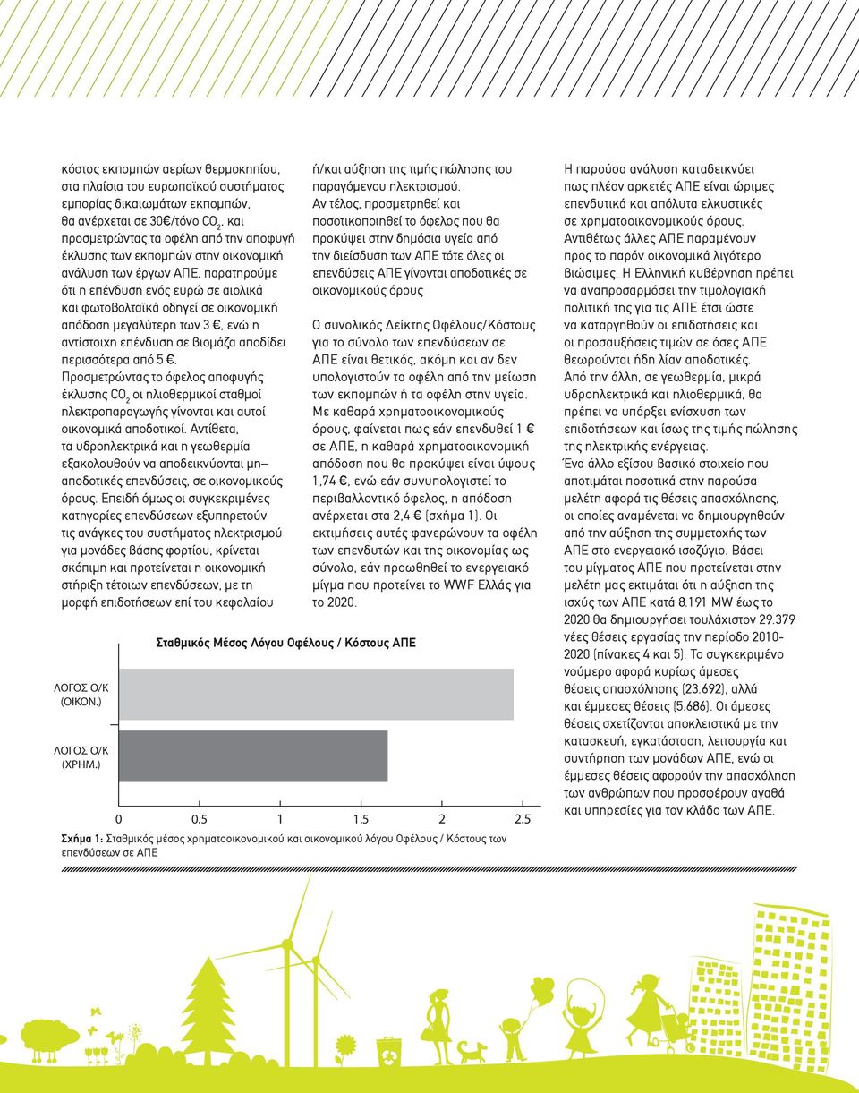 περισσότερα από 5. Προσμετρώντας το όφελος αποφυγής έκλυσης CO 2 οι ηλιοθερμικοί σταθμοί ηλεκτροπαραγωγής γίνονται και αυτοί οικονομικά αποδοτικοί.