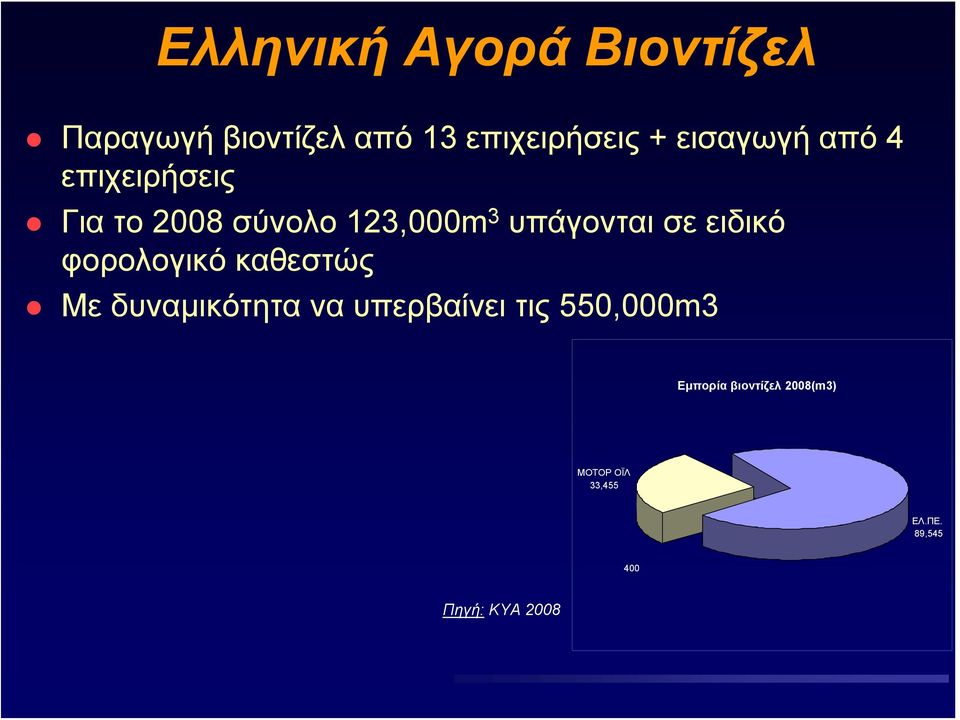 ειδικό φορολογικό καθεστώς Με δυναμικότητα να υπερβαίνει τις 550,000m3