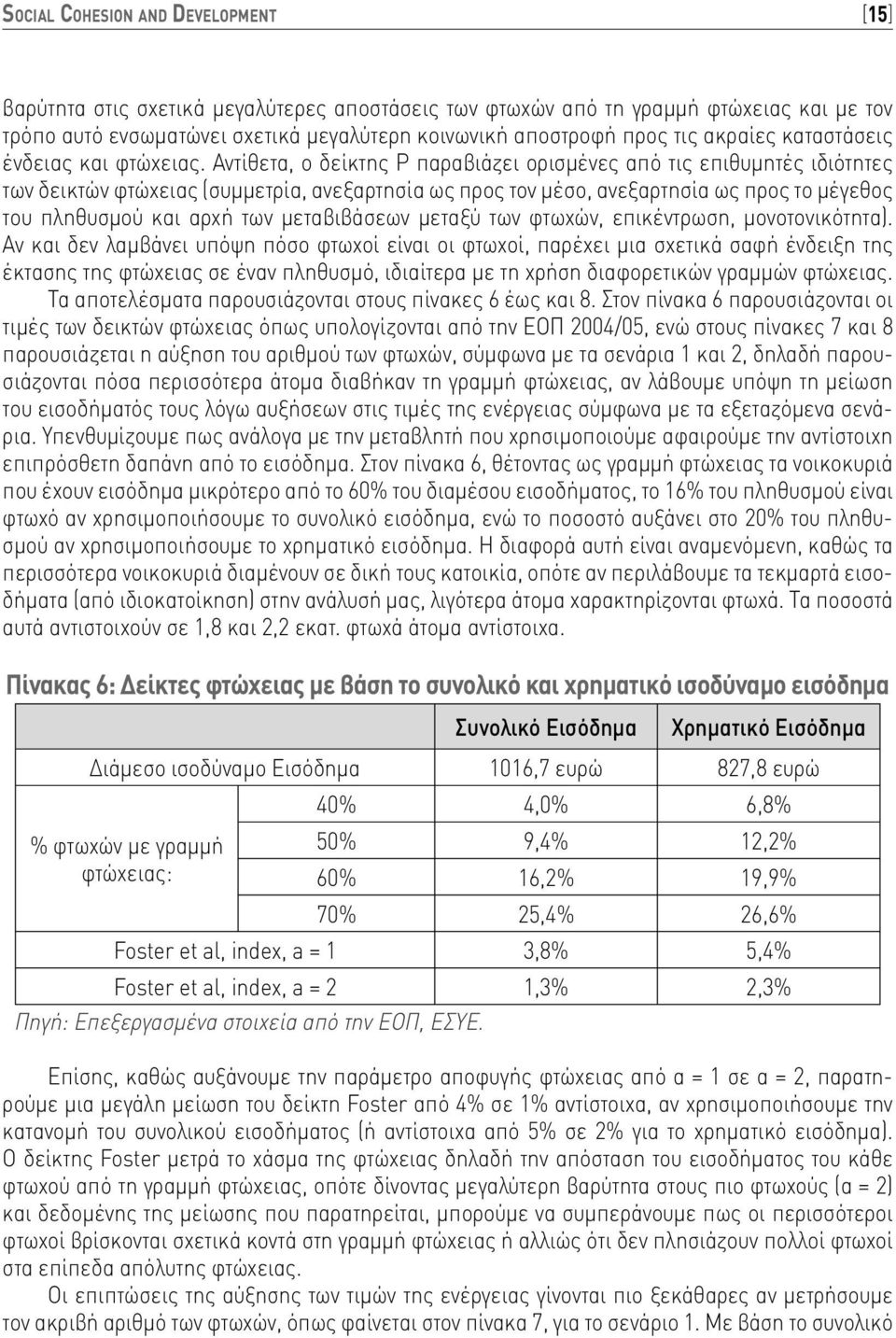 Αντίθετα, ο δείκτης Ρ παραβιάζει ορισμένες από τις επιθυμητές ιδιότητες των δεικτών φτώχειας (συμμετρία, ανεξαρτησία ως προς τον μέσο, ανεξαρτησία ως προς το μέγεθος του πληθυσμού και αρχή των