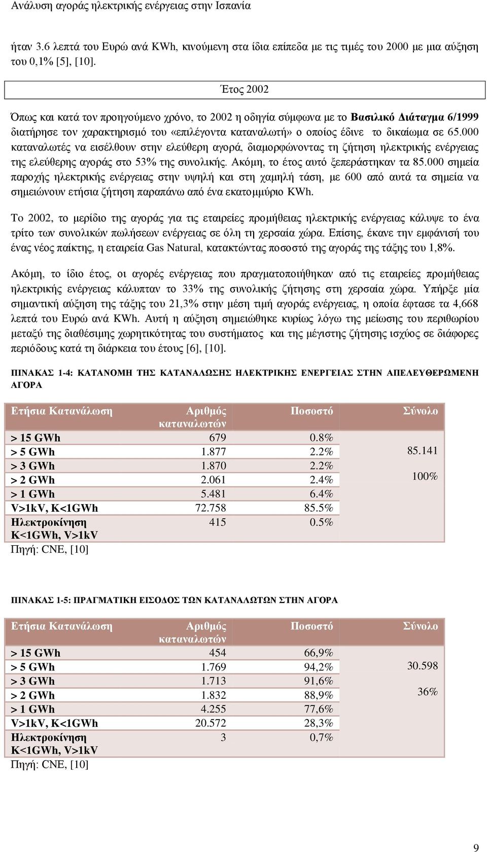 000 καταναλωτές να εισέλθουν στην ελεύθερη αγορά, διαμορφώνοντας τη ζήτηση ηλεκτρικής ενέργειας της ελεύθερης αγοράς στο 53% της συνολικής. Ακόμη, το έτος αυτό ξεπεράστηκαν τα 85.